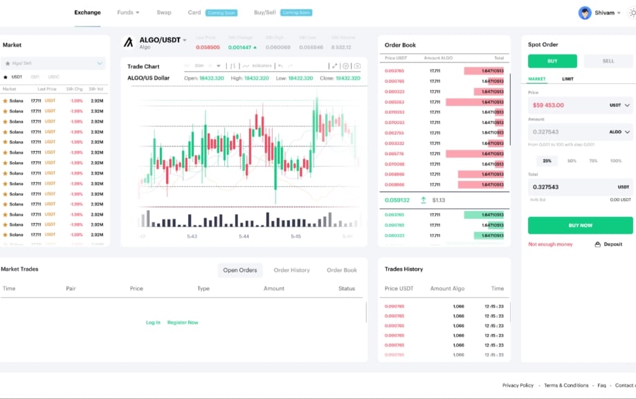 Crypto White Label Exchange 