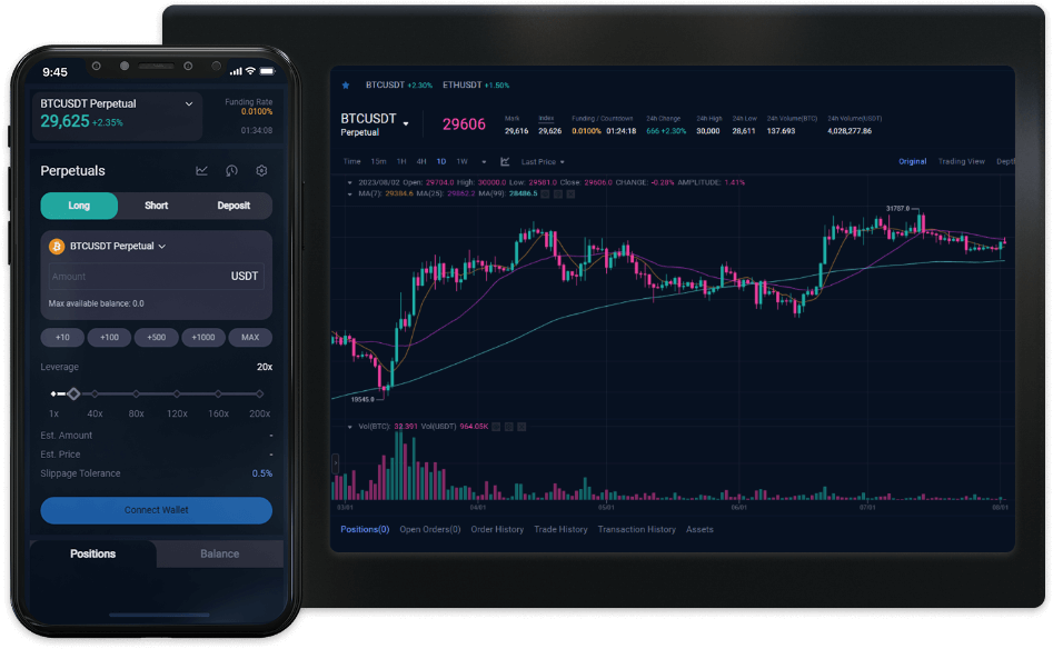 white label decentralized exchange software