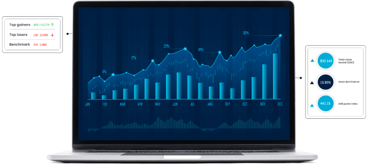 DeFi Consulting