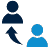 referral