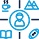 White Paper Development