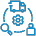 supply-chain-management